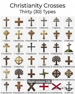 30 Types of Christian Crosses #maraisatchiyargal #witnesses #christian #saints #cross