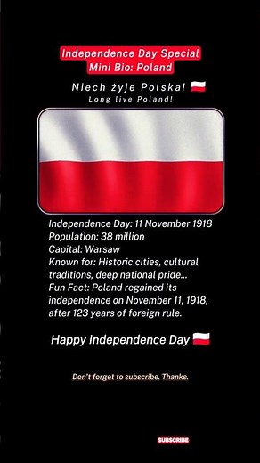 Poland’s Independence Day | History & Facts Mini Bio