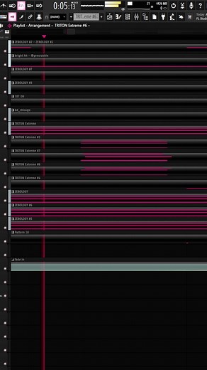 Beat Making Techniques Inspired by Pharrell Williams