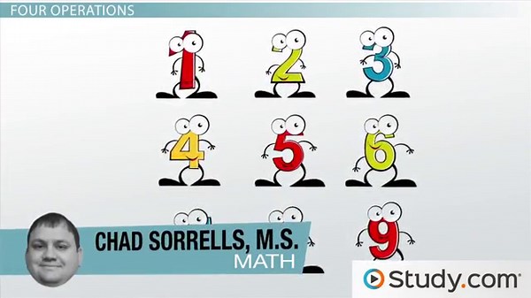 Arithmetic with Whole Numbers