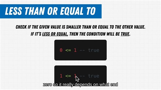 SQL速成（一气呵成 8 小时）