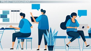 Project Management: Components & Characteristics - Video | Study.com