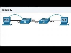 3.4 6 packet tracer configure vlans and trunking physical mode