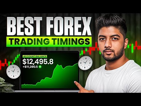Forex Trading Hours | Best Timings Explained