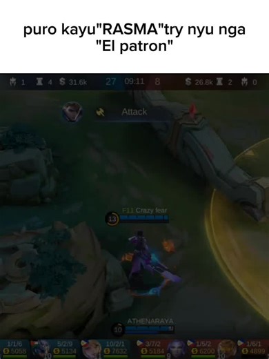 #CapCut #fypシ゚viral #crazyjohn #el patron