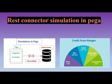 Rest connector simulation in pega||Connector simulation? Credit score#pega #simulation #integration