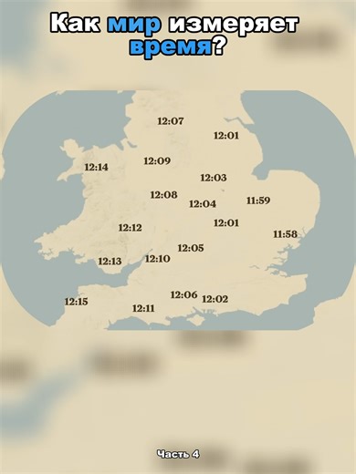 Understanding Global Time Measurement Techniques