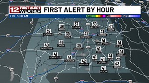 Raw Data: Hour by hour look at temps, clouds and rain... | WSFA Weather