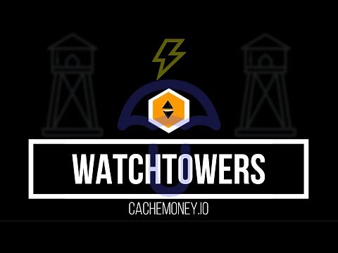 How to Set Up a Watchtower for a Bitcoin Lightning Node (Umbrel)