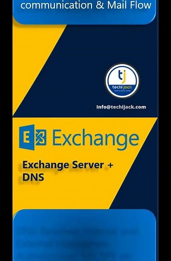 How Exchange Server Depends on Active Directory & DNS #techijack #exchangeserver