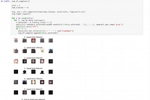 Self Driving Car-Traffic Signs Classifier