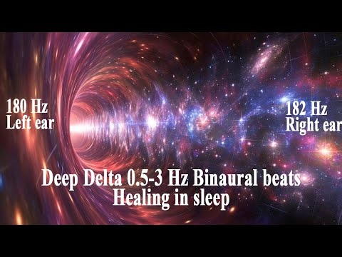 Fall Asleep Fast in 10 Minutes | Deep Delta 2 Hz Sleep Music