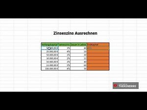 Zinseszins einfach errechnen - Tutorial Excel