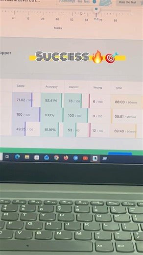 Failure is a lesson,not the end💪motivation#students #unlocksuccess#successhabits #truesuccess