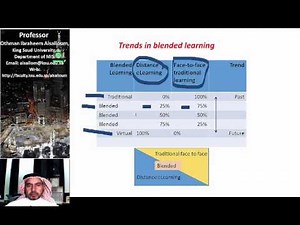 What does Blended learning mean?