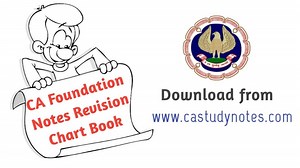 CA Foundation Accounting ICAI Chapterwise Quick Revision charts for May 2021 & Nov 2021 Attempts