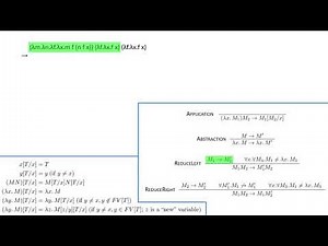 CS442 Video 3.1: Formal semantics of NOR