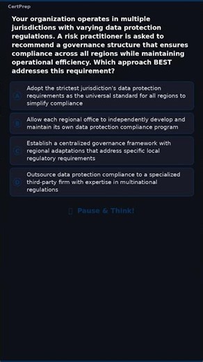 Can You Answer This CRISC Question? #CRISC