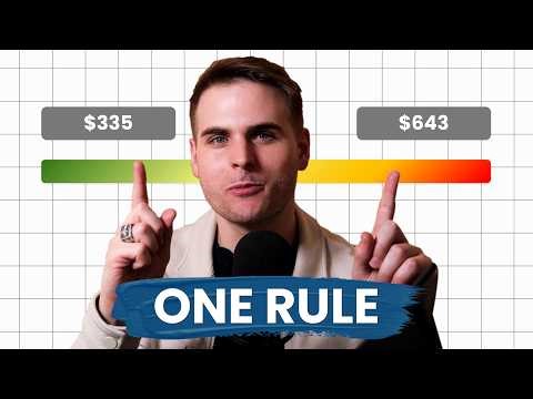 META Valuation: The $335–$643 Range (One Repeatable Rule)