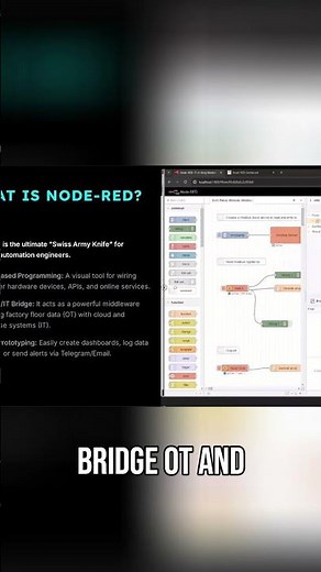 Node-RED: Industrial Automation's Swiss Army Knife #shorts