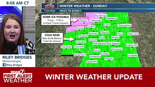 Meteorologist Riley Bridges brings you the latest forecast updates for First Alert Weather Days! | WDAM 7