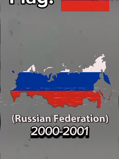 Exploring the Evolution of Russia in History