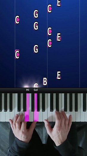 Learn to Play 'Perfect' by Ed Sheeran on Piano