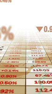 A comprehensive exploration and examination of Stock Market Data and its various aspects