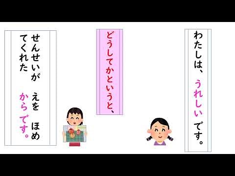 小1国語（光村図書）わけをはなそう