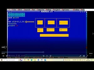 One Dimensional Array
