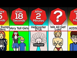 Timeline: What If Everyone Switched Genders For A Day