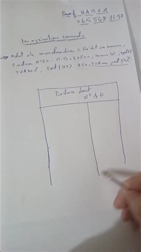 📌 la facture | Gestion Entreprises