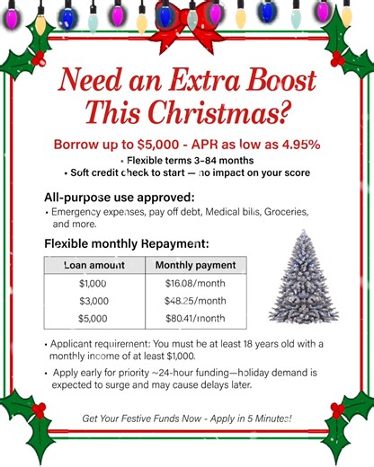 💰 Need quick cash? Unlock exclusive loan offers today – apply now! ✅ 🗒 Full Terms and Conditions: https://bit.ly/apply_up_to_5000 *Loan terms show in the ad are Example | Pumkin Borrow