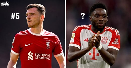 5 best left-backs of 2023