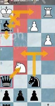 Beautiful Brilliant Game with Englund Gambit ‼️