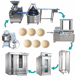 [Hot Item] Commercial Automatic Bakery Equipment Bread Mixer Hamburger Making Machine Complete Bread Production Line