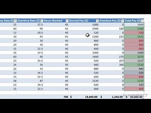 Excel 2013 Conditional Formatting Top/Bottom Percent Column