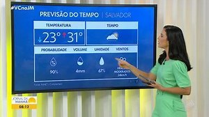 Veja previsão do tempo para toda a Bahia
