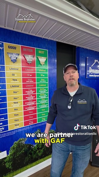 Looking for a high-quality roof you can trust? As a GAF Master Elite Certified installer, we’re able to offer some of the best warranties in the industry. Our systems come with strong manufacturer coverage, with upgrade options that can provide up to 50 years on materials and up to 25 years on workmanship. If you have questions about our roofing systems or warranties, give Dynamic Restoration a call. . One Call Does it All 📲(866) 242-1832 . 🌐https://www.dynamicrestorationky.com