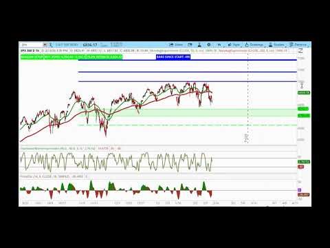 institutional Pivot matrix Market Report