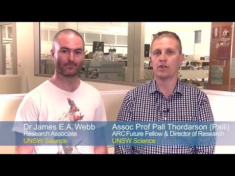 Supramolecular NMR titration