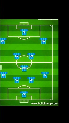 WHO IS BEST 🤯💥 #fc25 #shortsfeed #shortsviral #fc25 #fc26 #fcmobile #fifa #eafc ‪@easportsfc