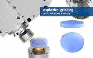 【Satisloh】SPM-200 铣磨机