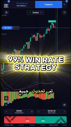 Top trading strategy expert option😎💯🔥#shorts