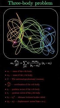 Three-body problem #science #physics #math #calculus #manim #education #geometry #visualization