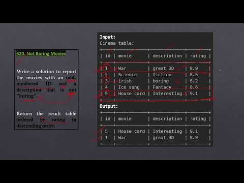 #Day 47 | SQL Interview Questions | #leetcode #sql 620. Not Boring Movies | #hindi