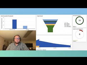 Solar CRM and Project Management App Walkthrough