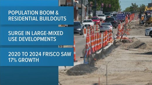 Frisco could run out of land for new homes next decade