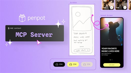 MCP Server: from linear Design workflows to AI integration