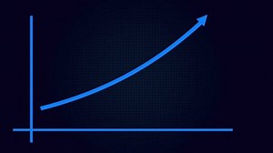 Business Growth Business Success Globing Graph Stock Footage Video (100% Royalty-free) 3400274419 | Shutterstock